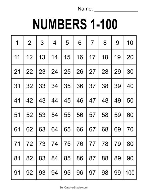 List of number.